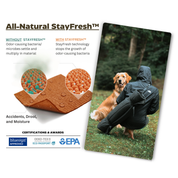 Trailblazer - Tough Travel Dog Bed