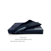 Fused Core™ + Cover (Beast)