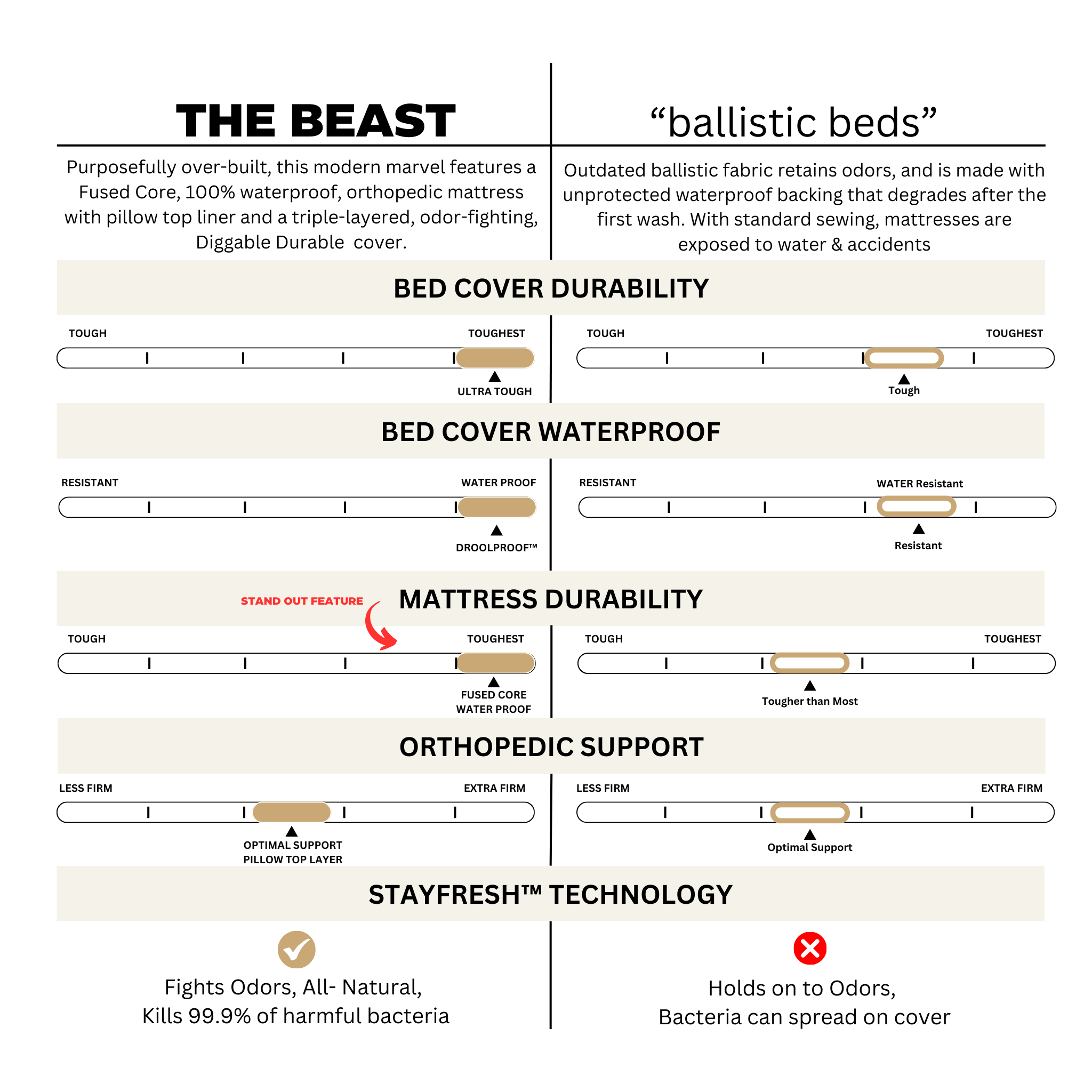 Comparison_Matrix_324fc76d-a8b8-41b4-9478-a8b911cf2fb1.png