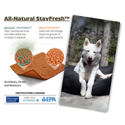 Showing the benefits of odor fighting Polygiene Stayfresh technology on a Round Den Dog Bed 