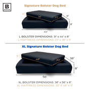 Build your dog bed sizing options