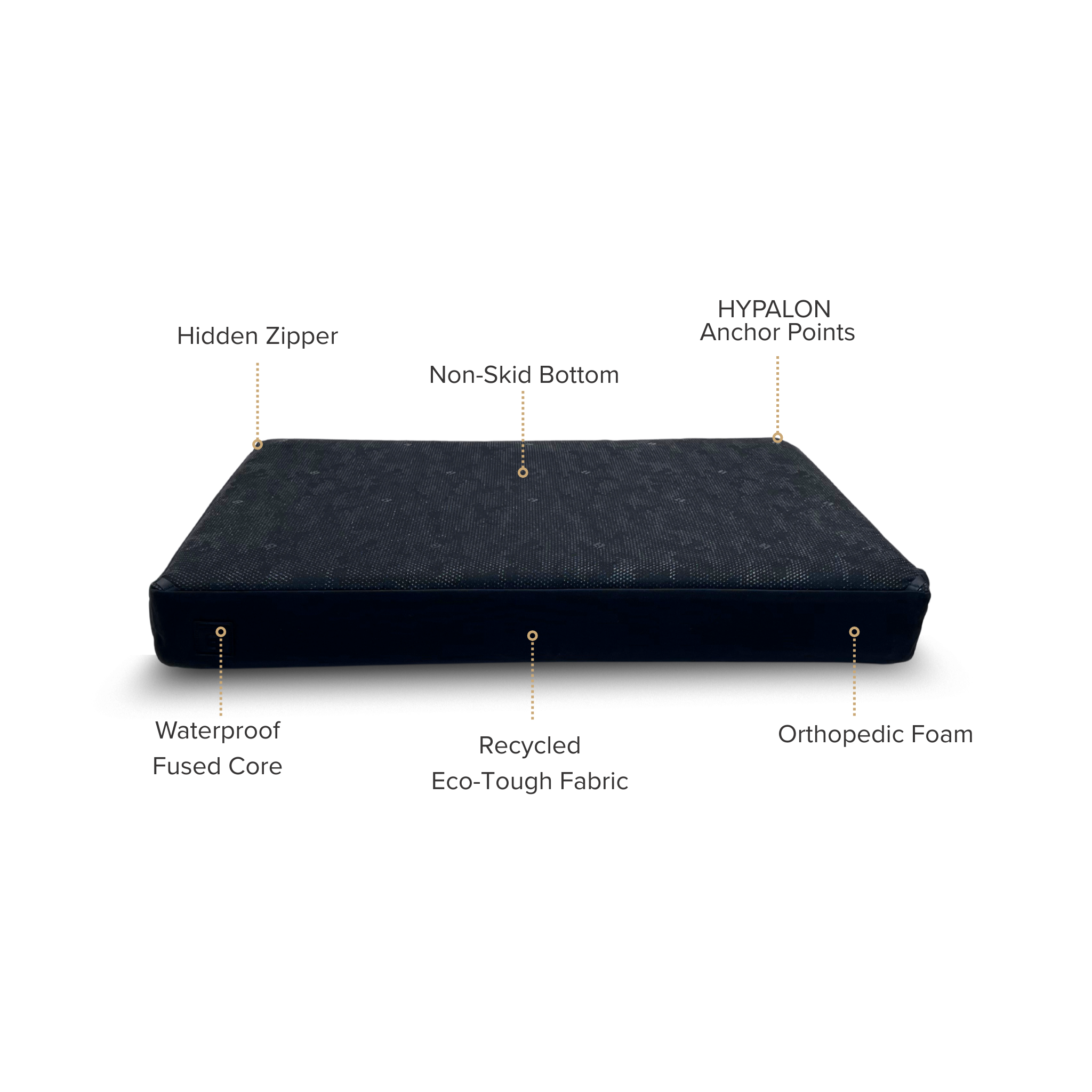 Smarter Construction