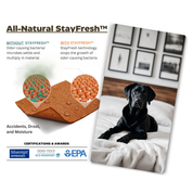 Pet-Friendly Sheet Set