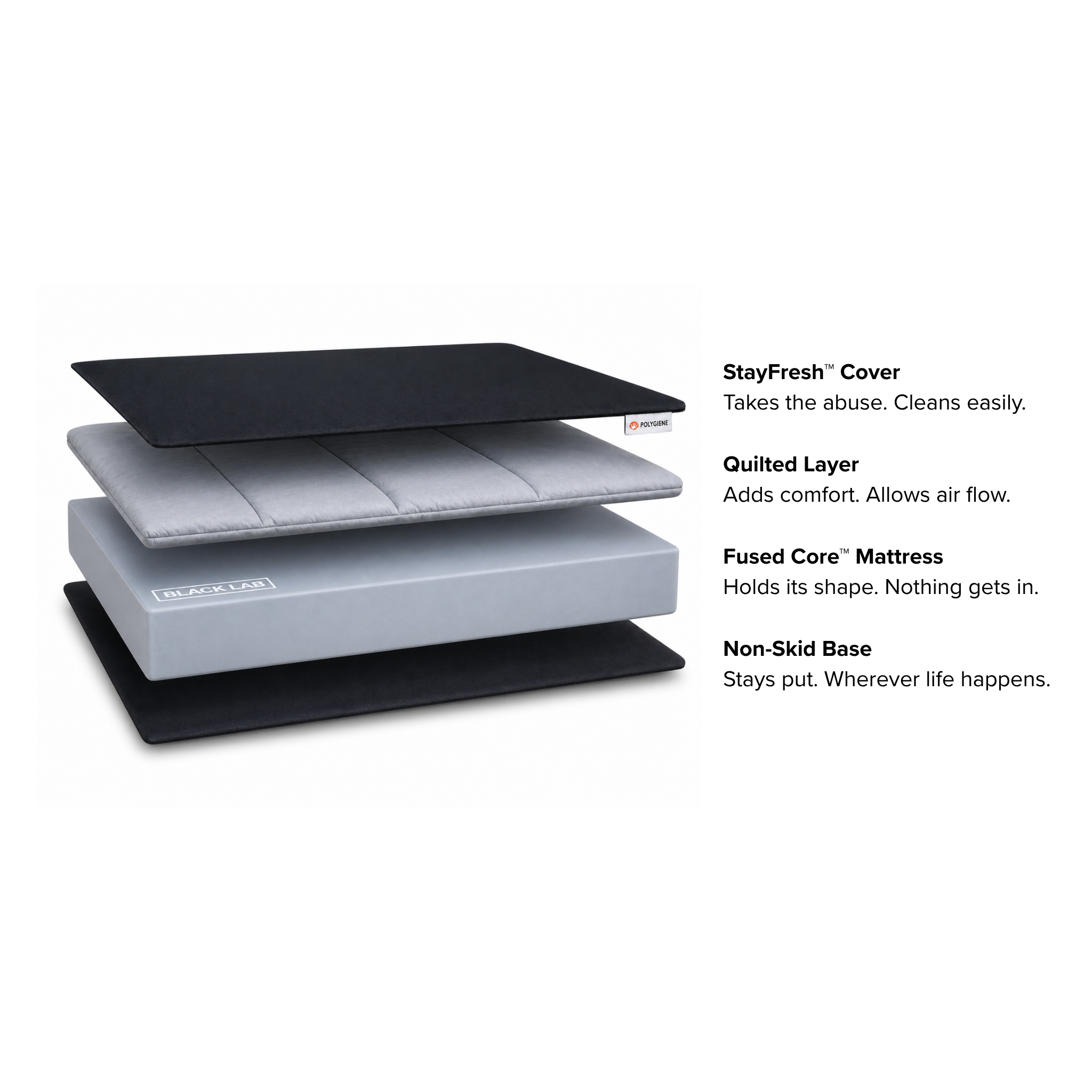Better Materials