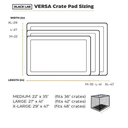 Versa Dog Crate pad size chart